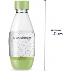 Бутилка за вода РЕТ 500ml Бутилка за вода РЕТ 500ml